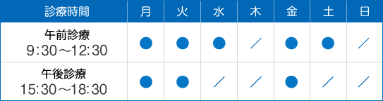 診療時間
