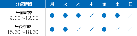 診療時間
