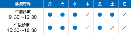 診療時間