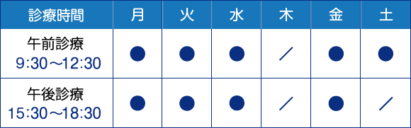 診療時間